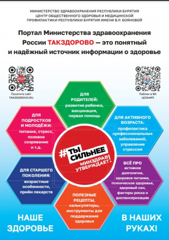 Формирование здорового образа жизни
